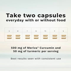 LifeSeasons Meriva Turmeric label notes Meriva phytosome for enhanced curcumin absorption.