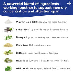 LifeSeasons Focus-R ingredient blend label highlighting Bacopa and Ginkgo Biloba