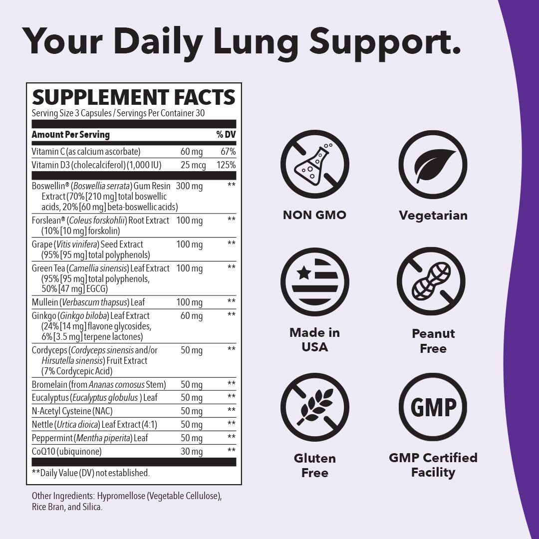 Lung Capaci-T bottle dispensing, showing a convenient 90-capsule supply.