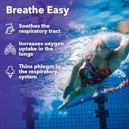 Closeup of Lung Capaci-T ingredients, featuring NAC and herbal components for mucus support.