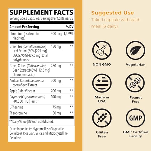 LifeSeasons Metabolism capsules close-up natural ingredients for steady energy and appetite awareness.