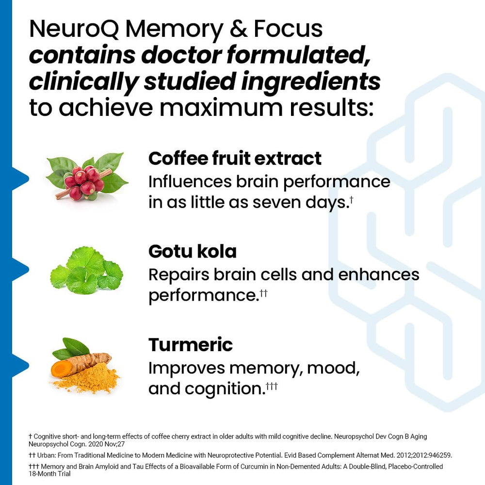 LifeSeasons NeuroQ label detail highlighting the blend.