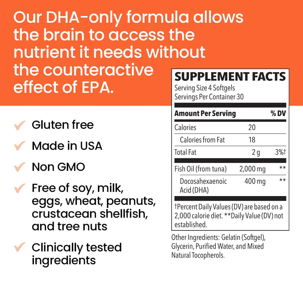 LifeSeasons NeuroQ-400 DHA icon indicating evidence-based benefits for brain health