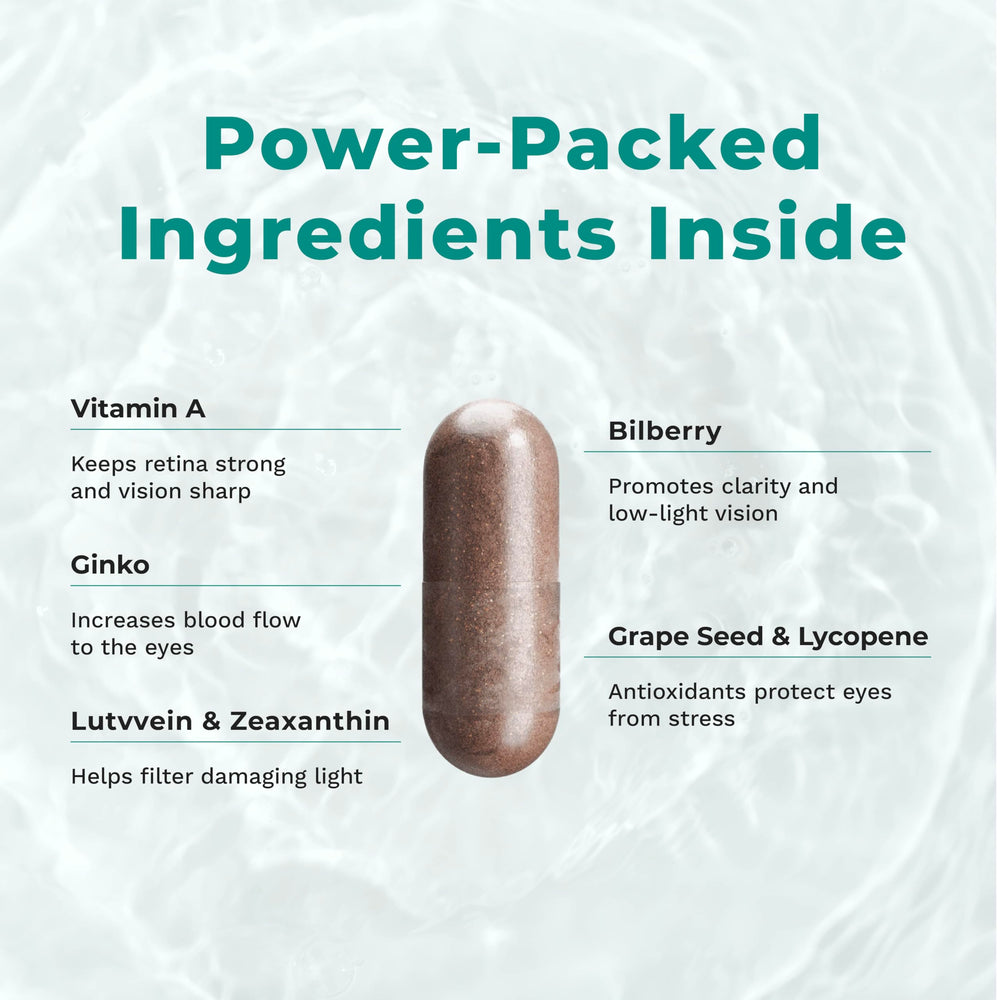 LifeSeasons Visibili-T ingredients lutein zeaxanthin focus on visual function