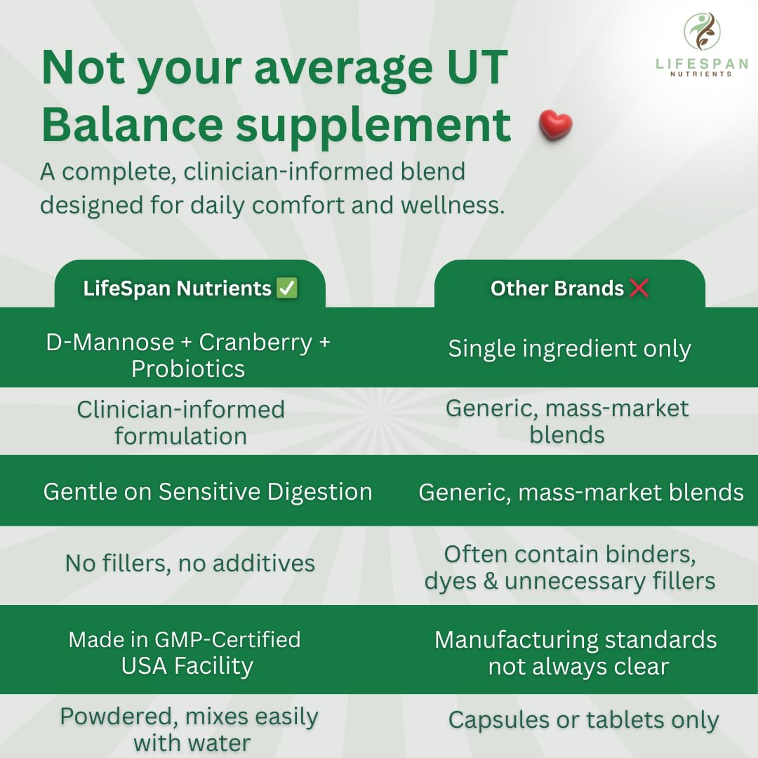 LifeSpan Nutrients vegan gluten free symbol on packaging