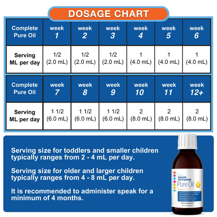 Lifetrients SpeakD Lemon Oil bottle label emphasizes purity and allergen-free formula.