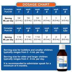 Lifetrients SpeakD Lemon Oil bottle label emphasizes purity and allergen-free formula.