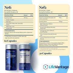 LifeVantage Protandim NRF1 capsules shown for metabolic energy support