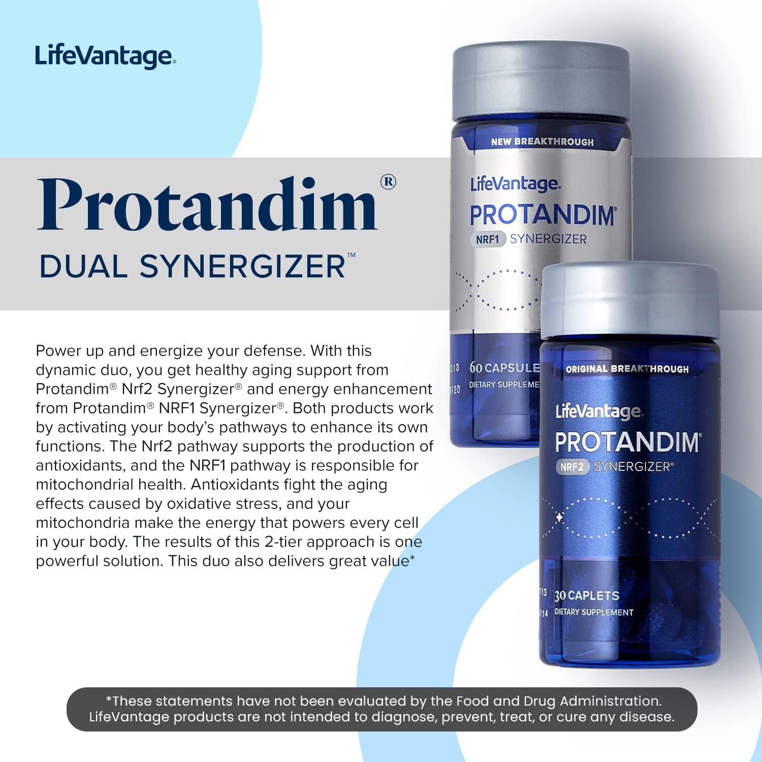LifeVantage Protandim NRF2 capsules highlighted with antioxidant-focused blend