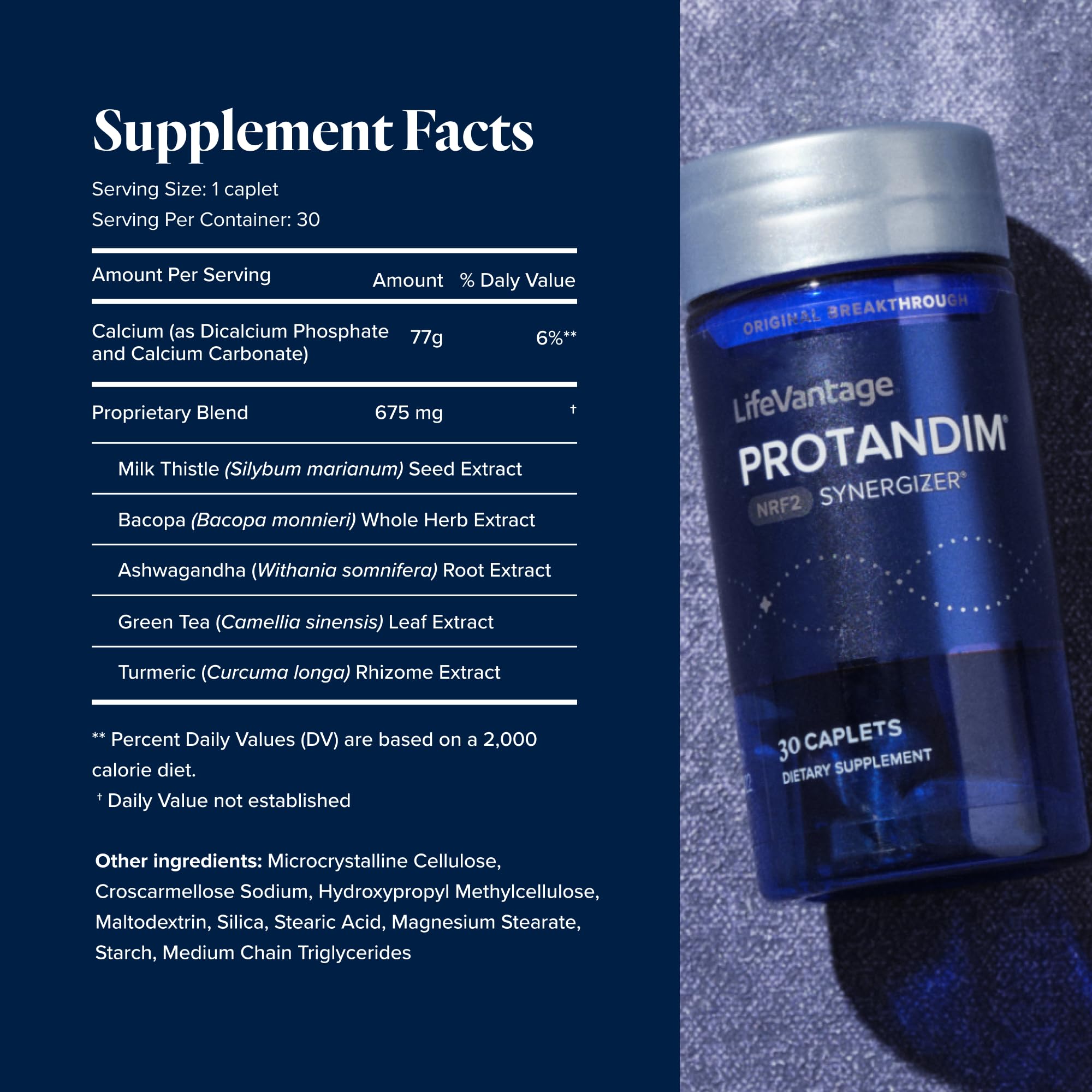 Close-up of Protandim Nrf2 Synergizer capsules highlighting the 5-herb blend.