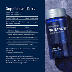 Close-up of Protandim Nrf2 Synergizer capsules highlighting the 5-herb blend.