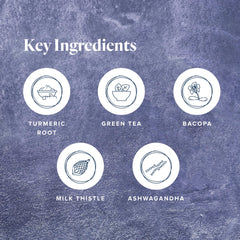 Protandim Nrf2 Synergizer label on bottle emphasizing antioxidant science.