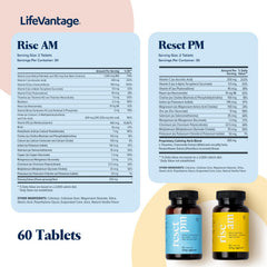 LifeVantage Reset PM bottle close-up for evening nutritional support after meals.