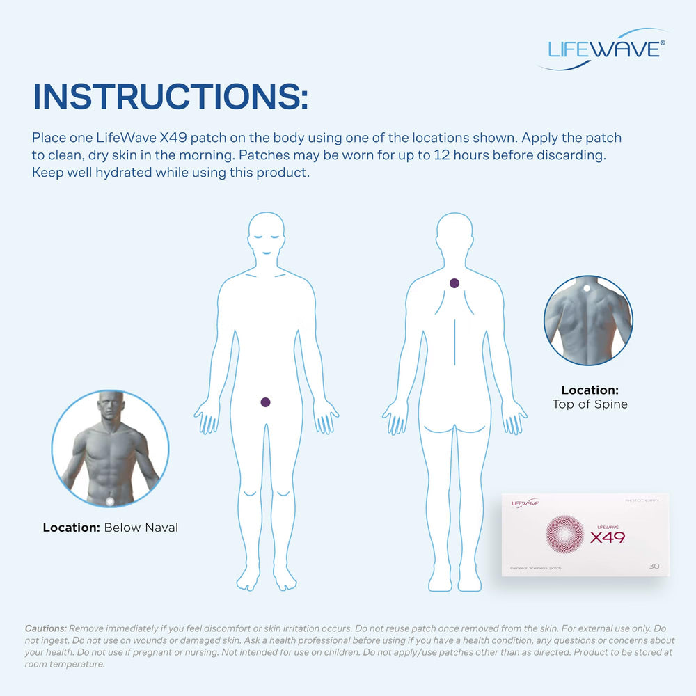 LifeWave X49 patches 30-day plan illustrating extended routine without stimulants.