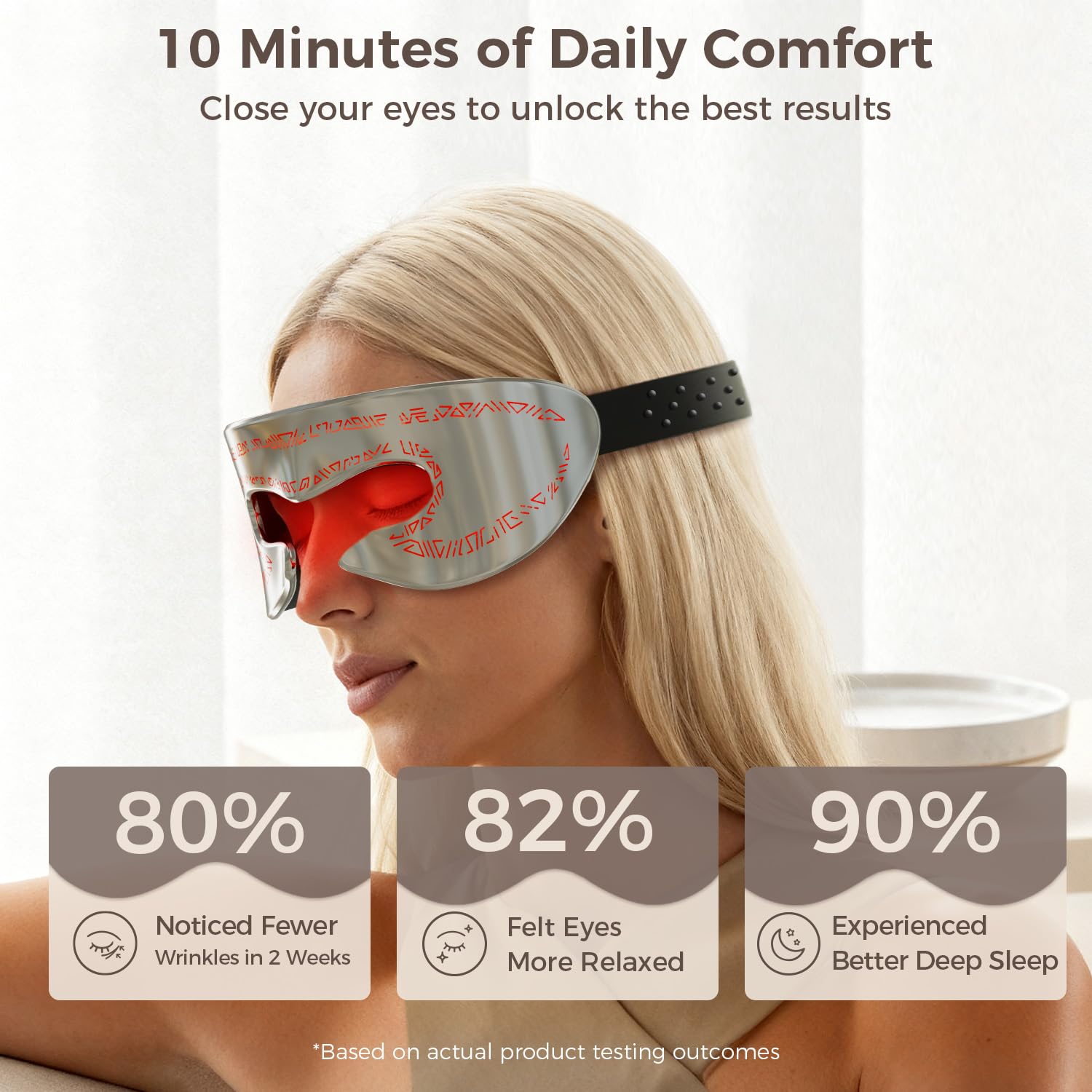 LifeZoom travel case keeps the mask organized and ready anywhere.