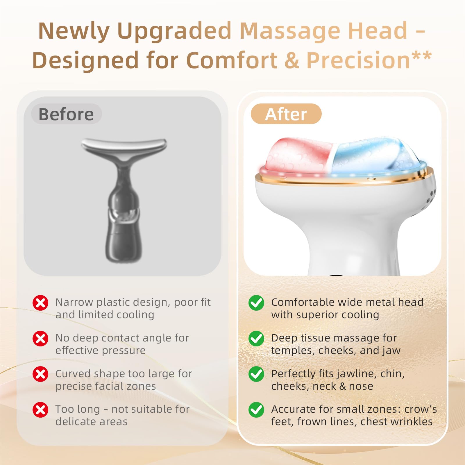 Lifiora heat and cooling modes display customizable spa-like facial routine.