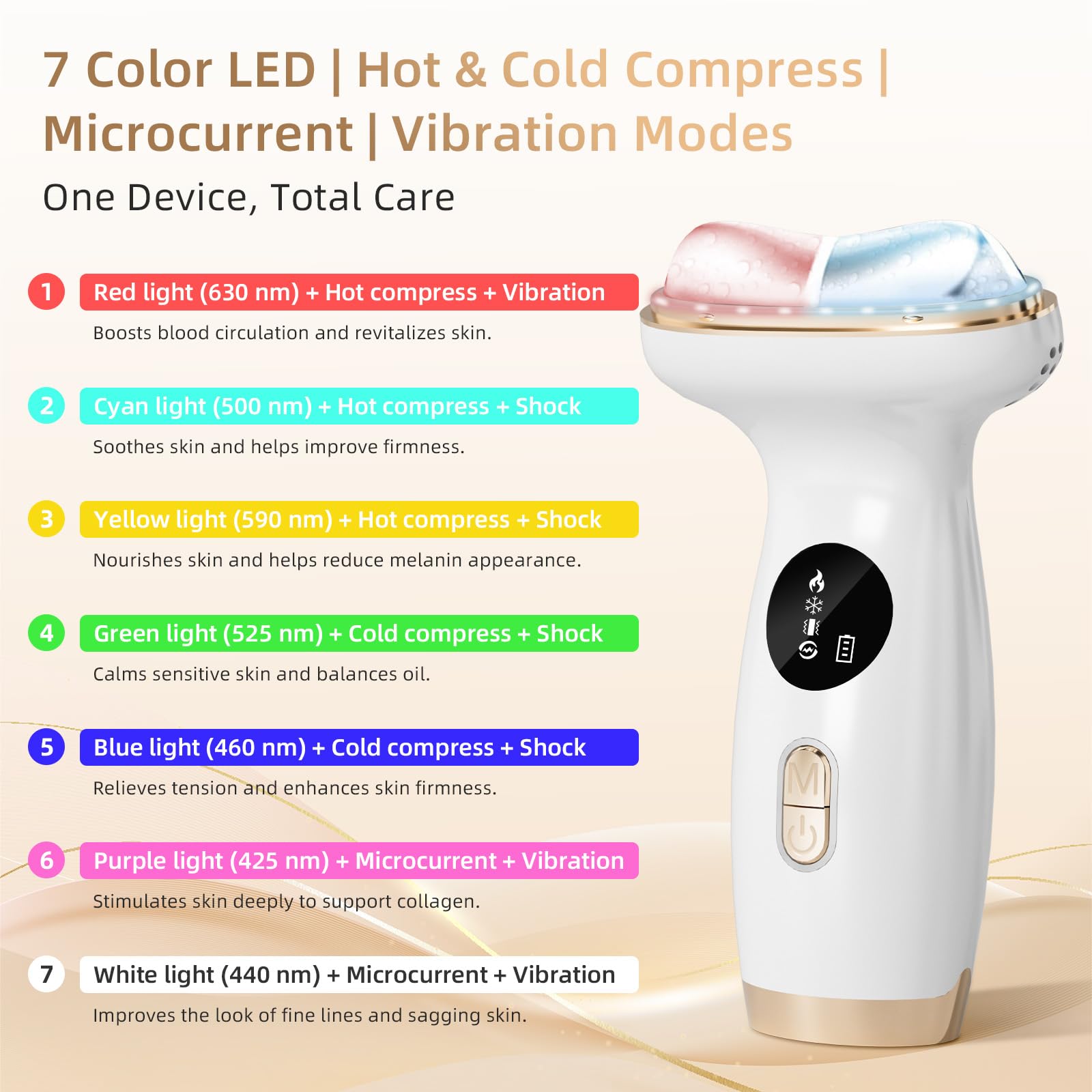 Lifiora LED Gua Sha sculptor 7in1 highlights contour enhancement.