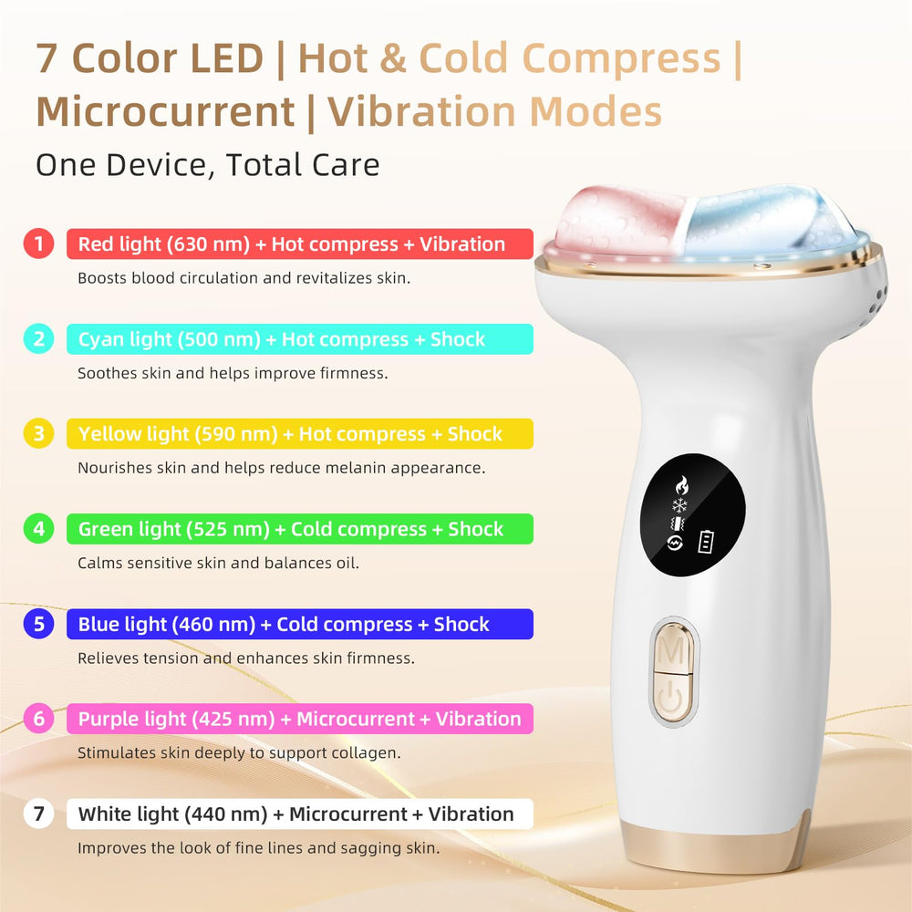 Lifiora LED Gua Sha sculptor 7in1 highlights contour enhancement.