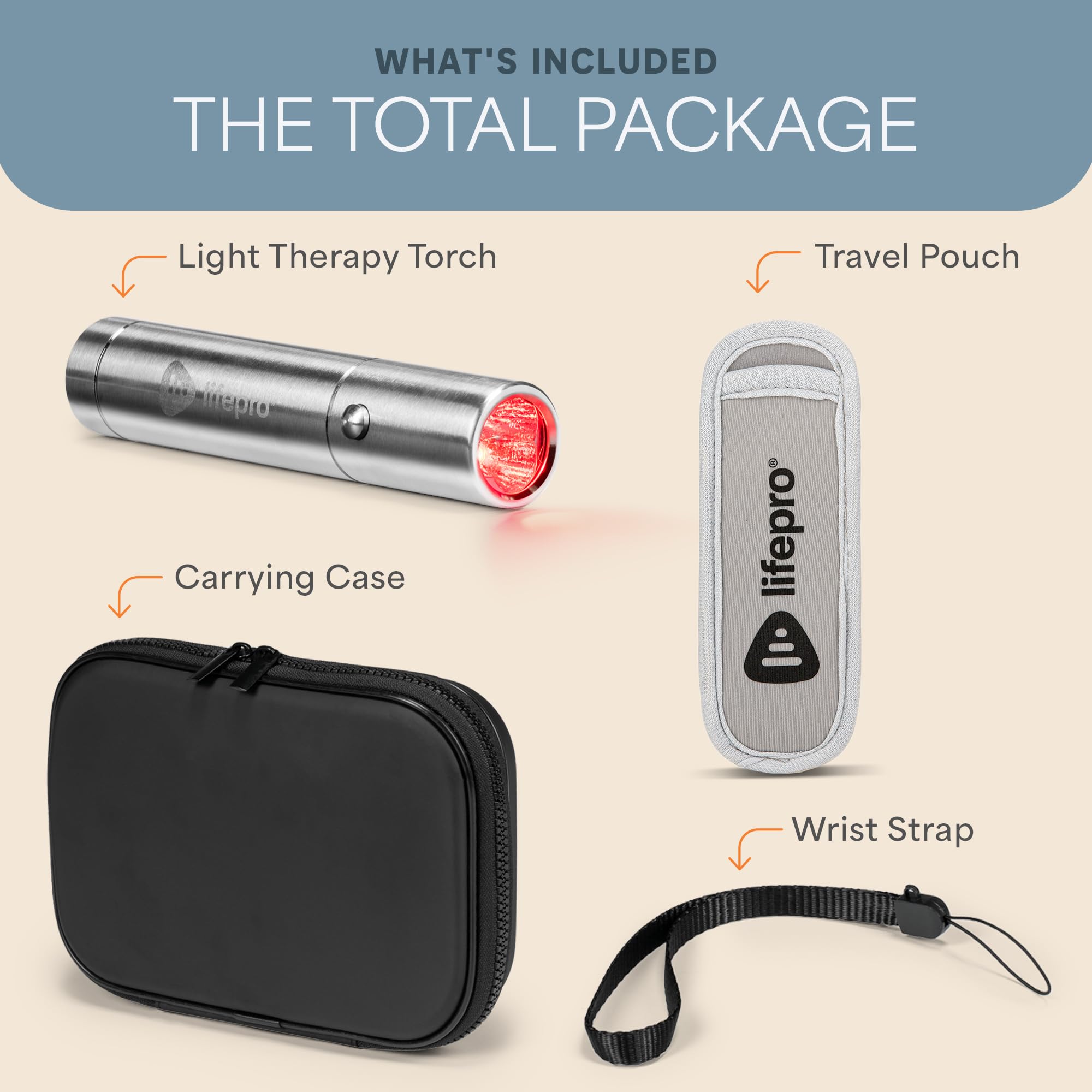 LifePro LumiCure gift-ready box suggests a wellness gift