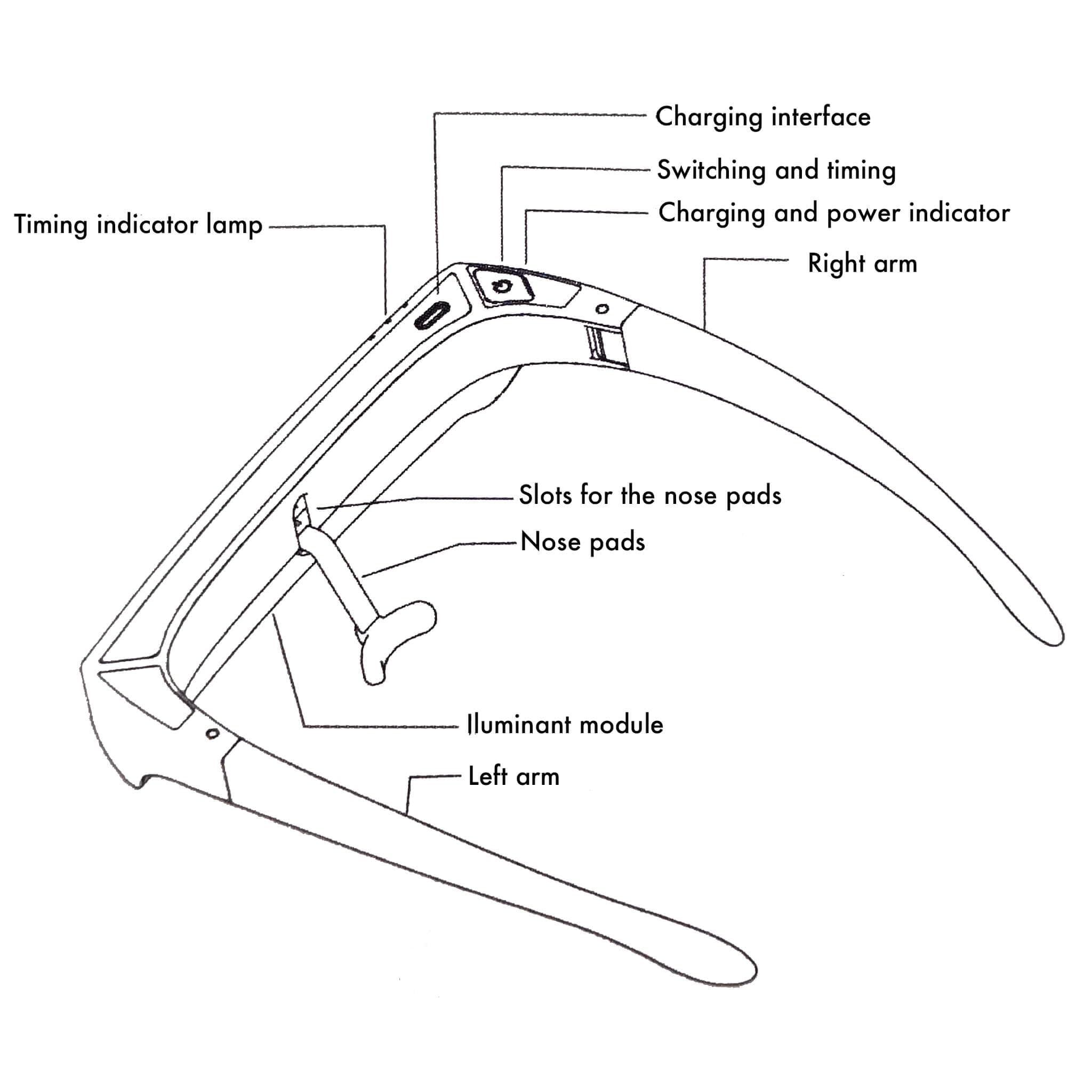 Light Therapy Glasses white light mode supports circadian rhythm balancing.