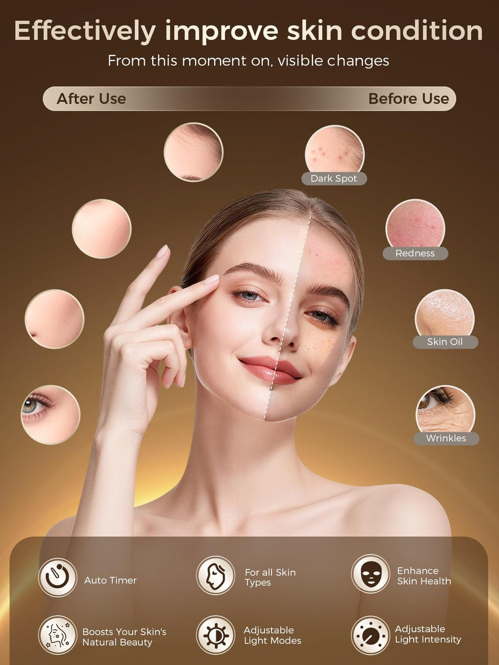 LightinMax 328 LEDs provide wide spectrum light therapy for skin goals