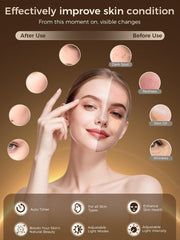 LightinMax 328 LEDs provide wide spectrum light therapy for skin goals