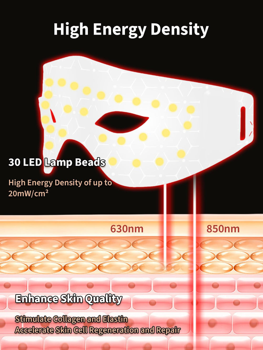LightinMax silicone pad closeup highlights skin-friendly contact during treatment