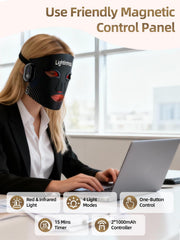LightinMax eye shields securely positioned to block direct light