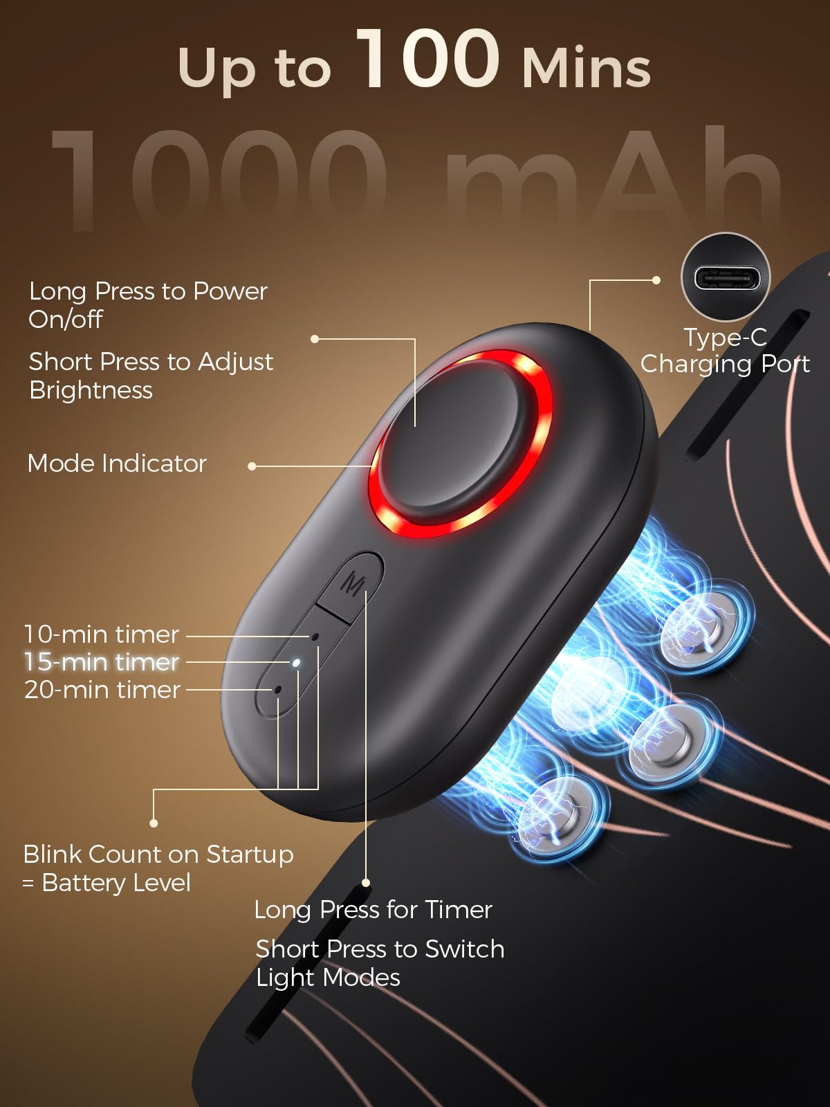 LightinMax at home skincare solution with customizable light modes and timers