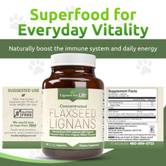 Lignans For Life label showing 25 mg lignans per capsule