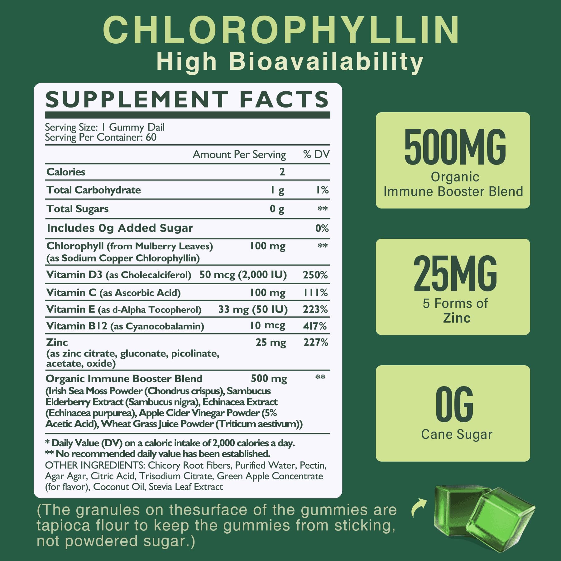 Chlorophyll Gummies closeup showing vibrant gummies for energy and freshness.