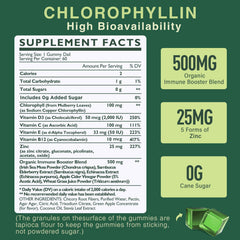 Chlorophyll Gummies closeup showing vibrant gummies for energy and freshness.