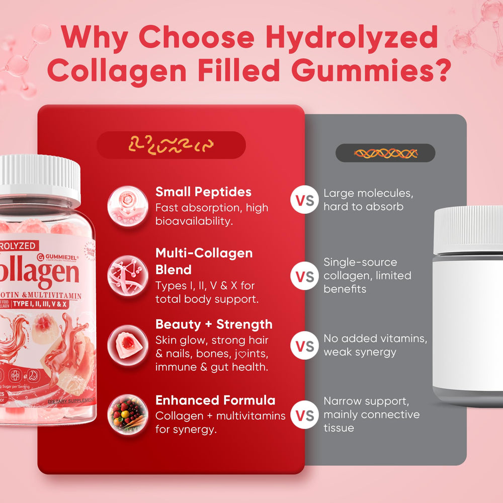 LILICARE sugar-free-stevia-monk-fruit capture signals guilt-free daily indulgence.