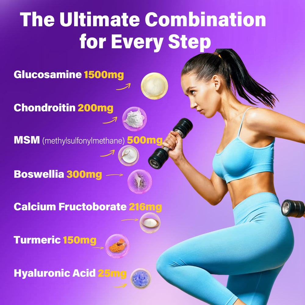LILICARE infographic highlights 15-in-1 formula for joints and connective tissue