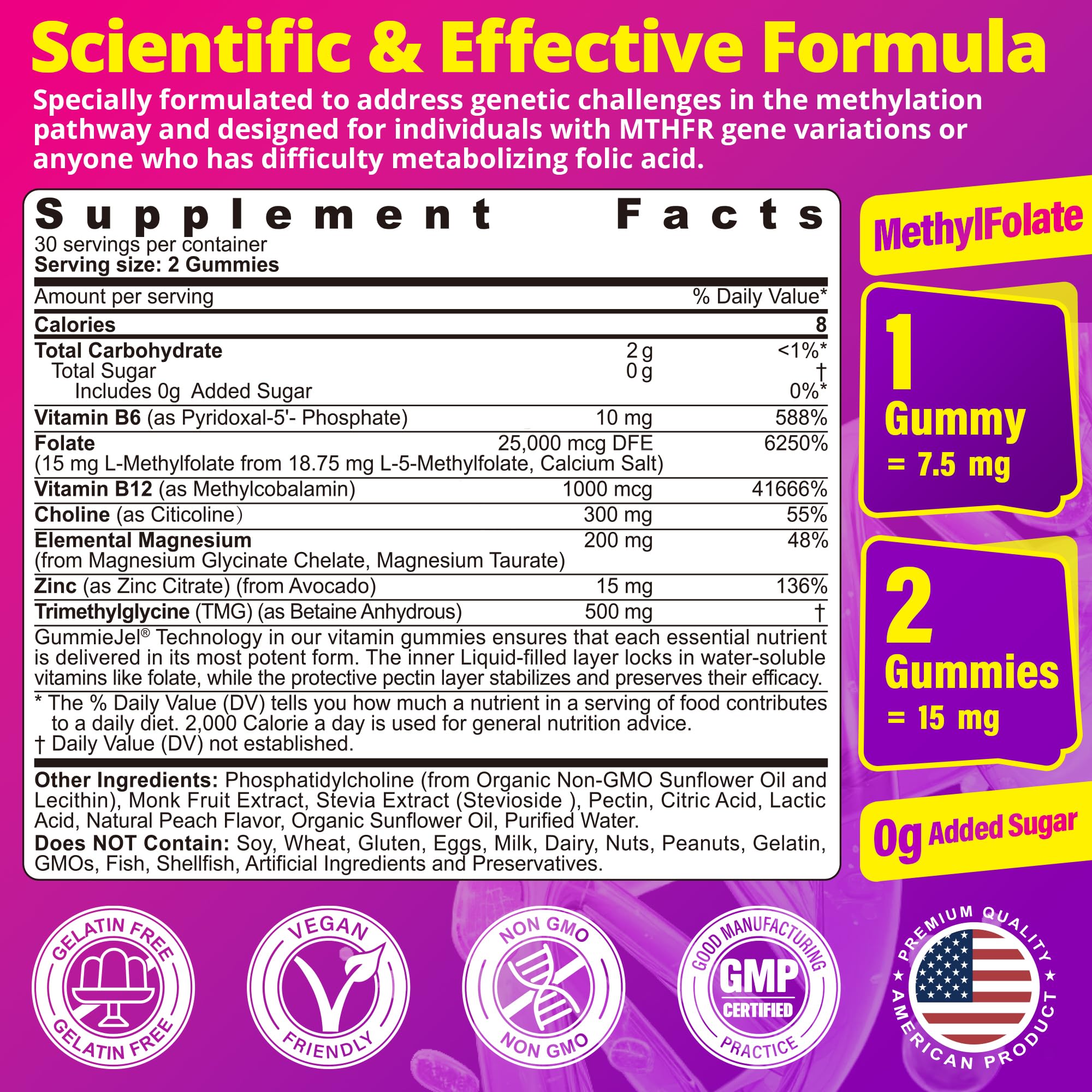 LILICARE gummies jar close-up with label detail showing 5-MTHF and B12