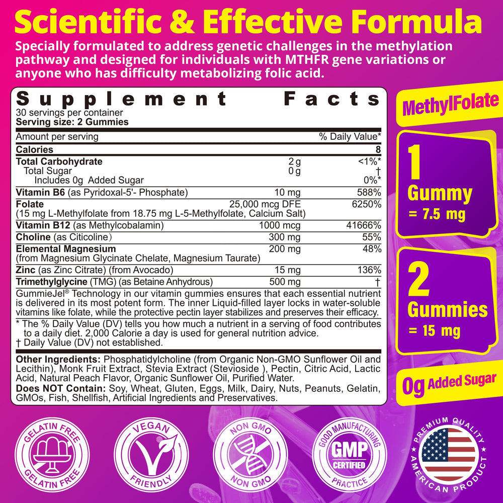 LILICARE gummies jar close-up with label detail showing 5-MTHF and B12