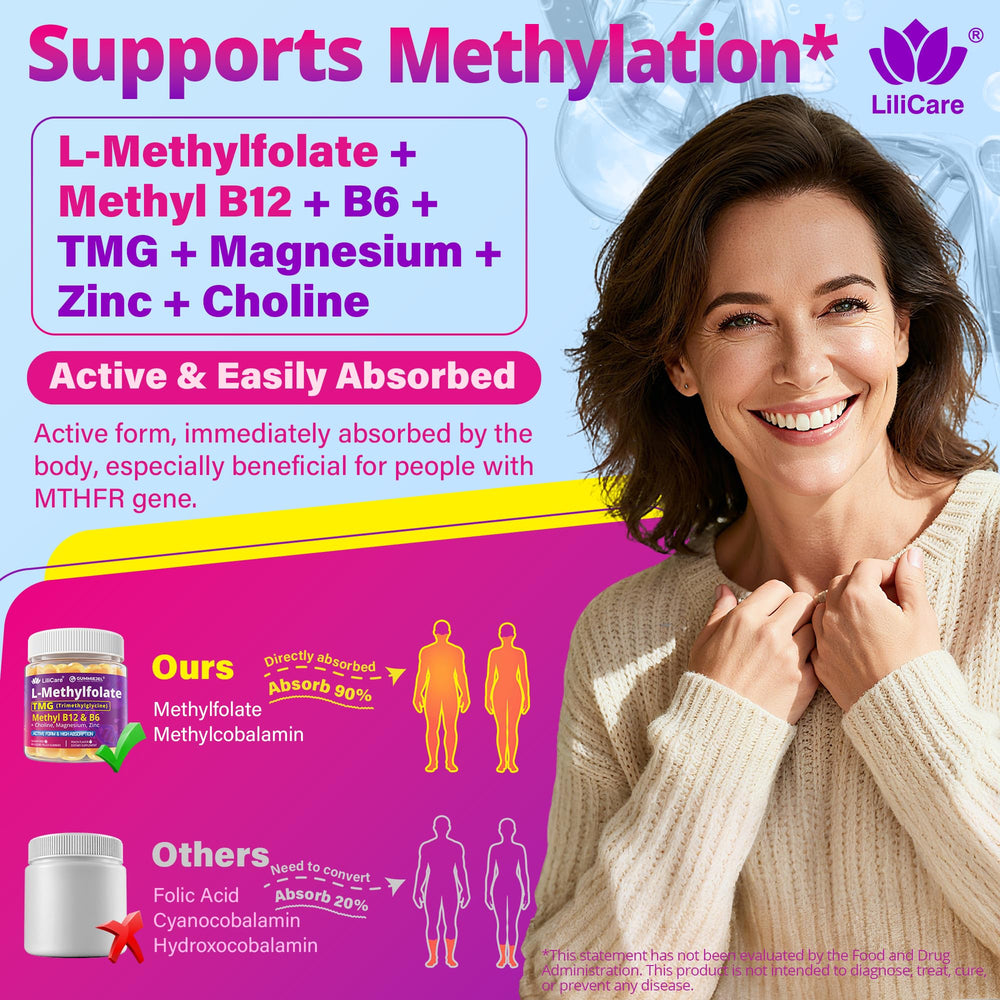 Close-up of LILICARE label detailing methylfolate and B vitamins