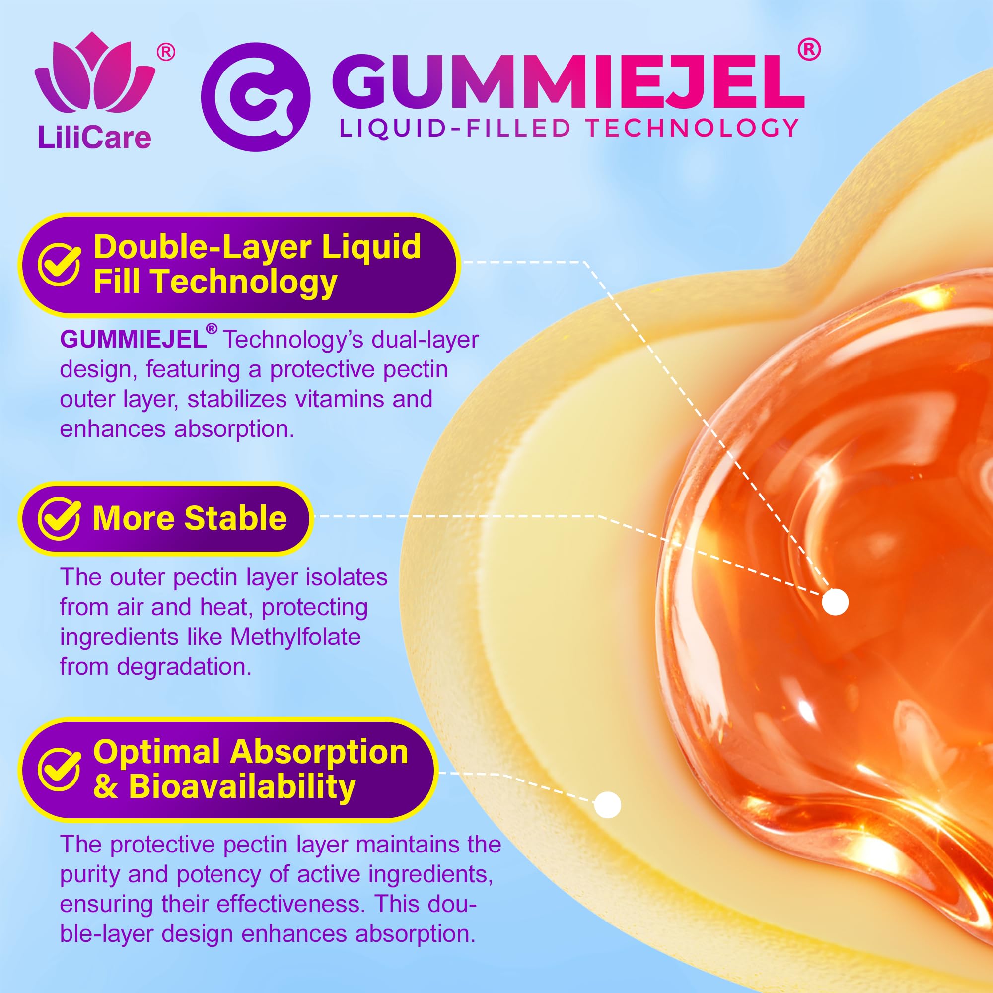GummieJel chewable texture from LILICARE gummies