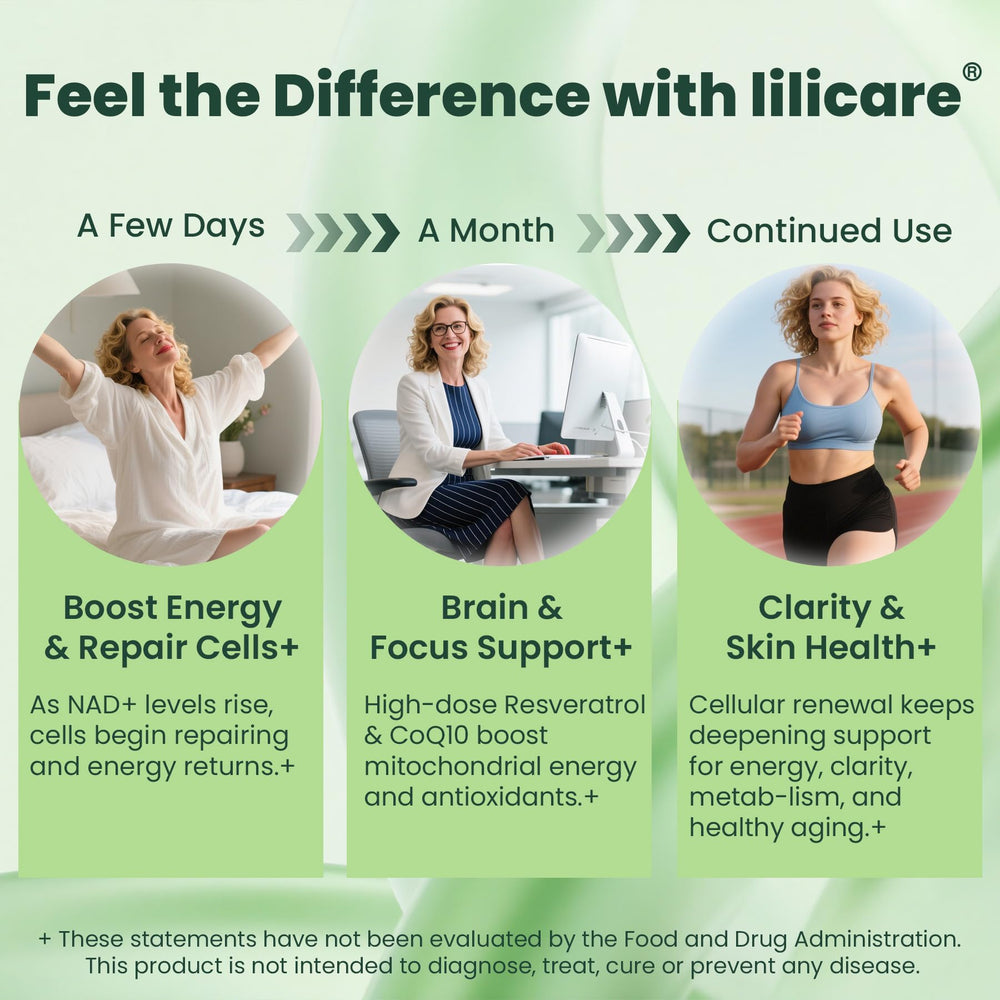 LILICARE liquid-core technology locks in potency for steady energy.