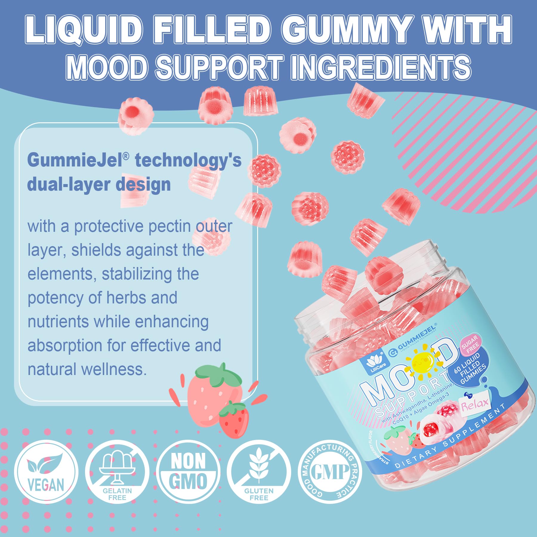 LILICARE liquid-filled gummies cross-section emphasizes potent core for faster absorption.
