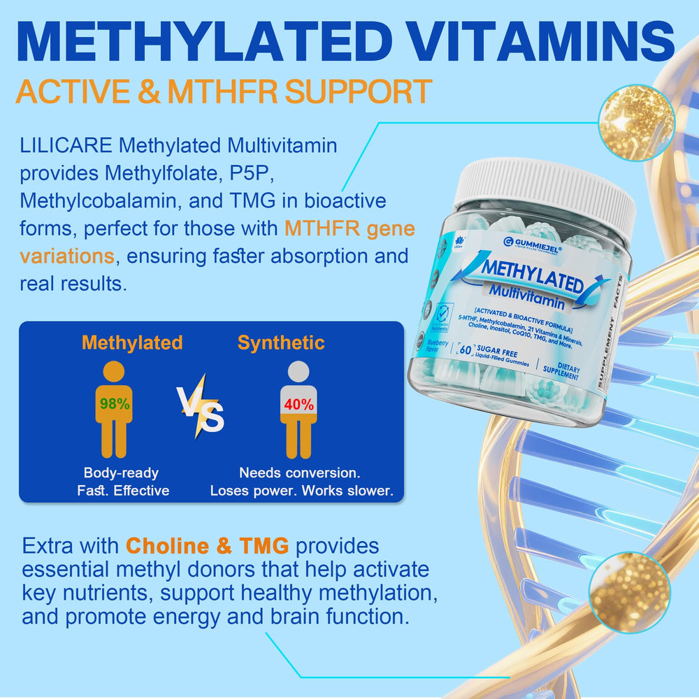 LILICARE methylated multivitamin gummies CoQ10 and ALA blend for energy