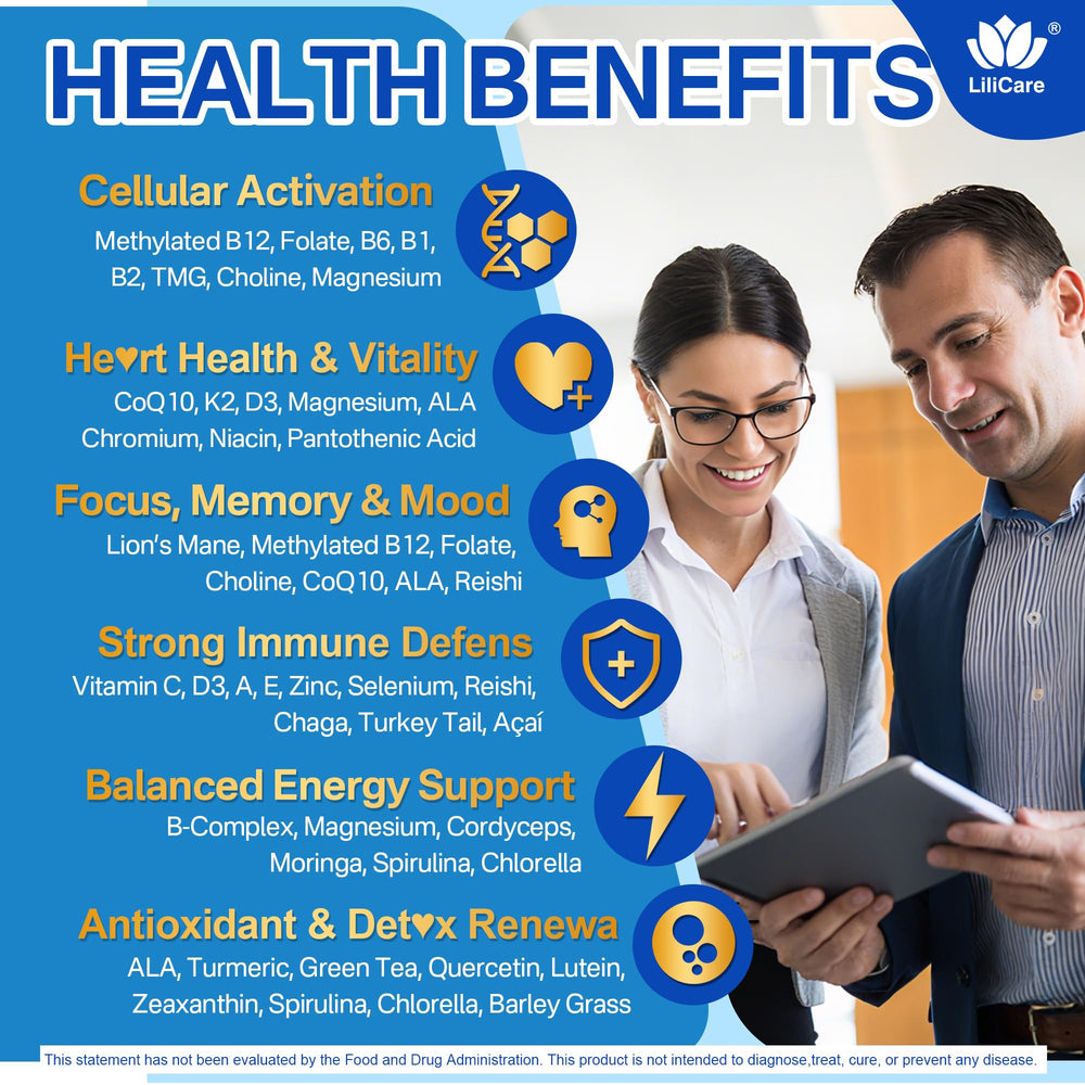 LILICARE methylated multivitamin gummies blends greens mushrooms and antioxidants