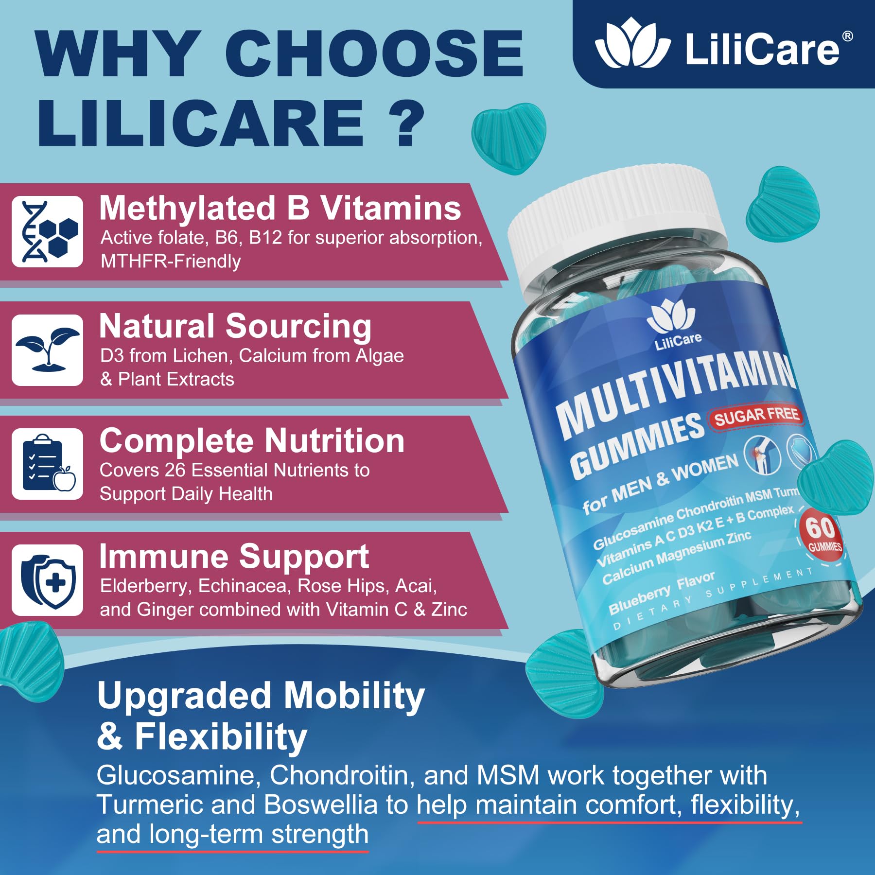 LILICARE methylated multivitamin gummies ingredients panel shows broad vitamin and mineral mix.
