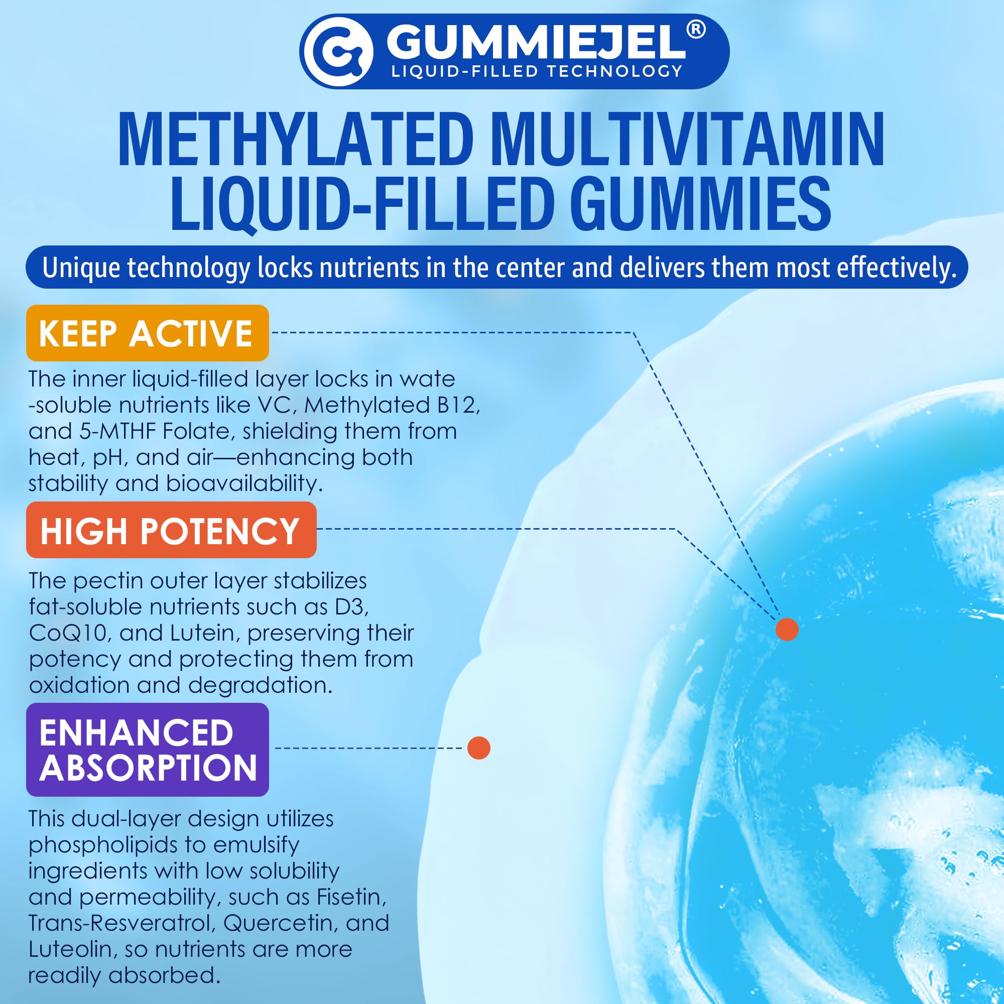 LILICARE methylated multivitamin gummies on-the-go bottle for convenience