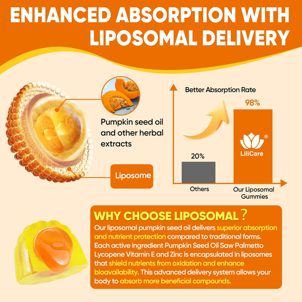 LILICARE gummy texture close-up highlights soft, flavorful chewable experience for daily use.