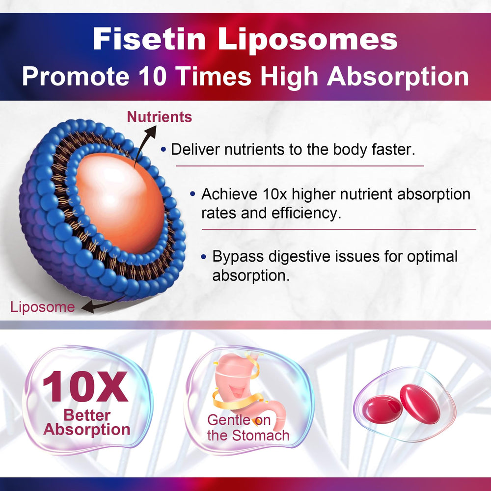 LILICARE blend of quercetin and resveratrol for antioxidant support.