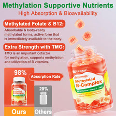 Packaging box image conveys Omega-3, CoQ10, and Ashwagandha notes