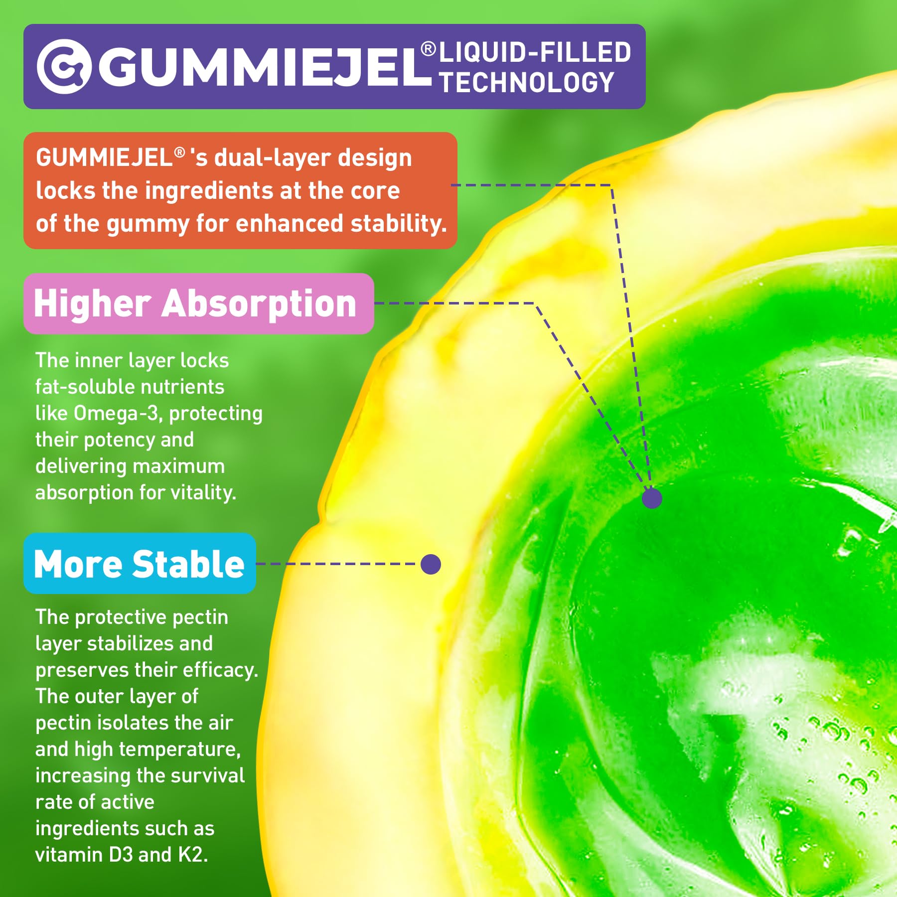 LILICARE third-party tested and GMP-certified for kids' supplements
