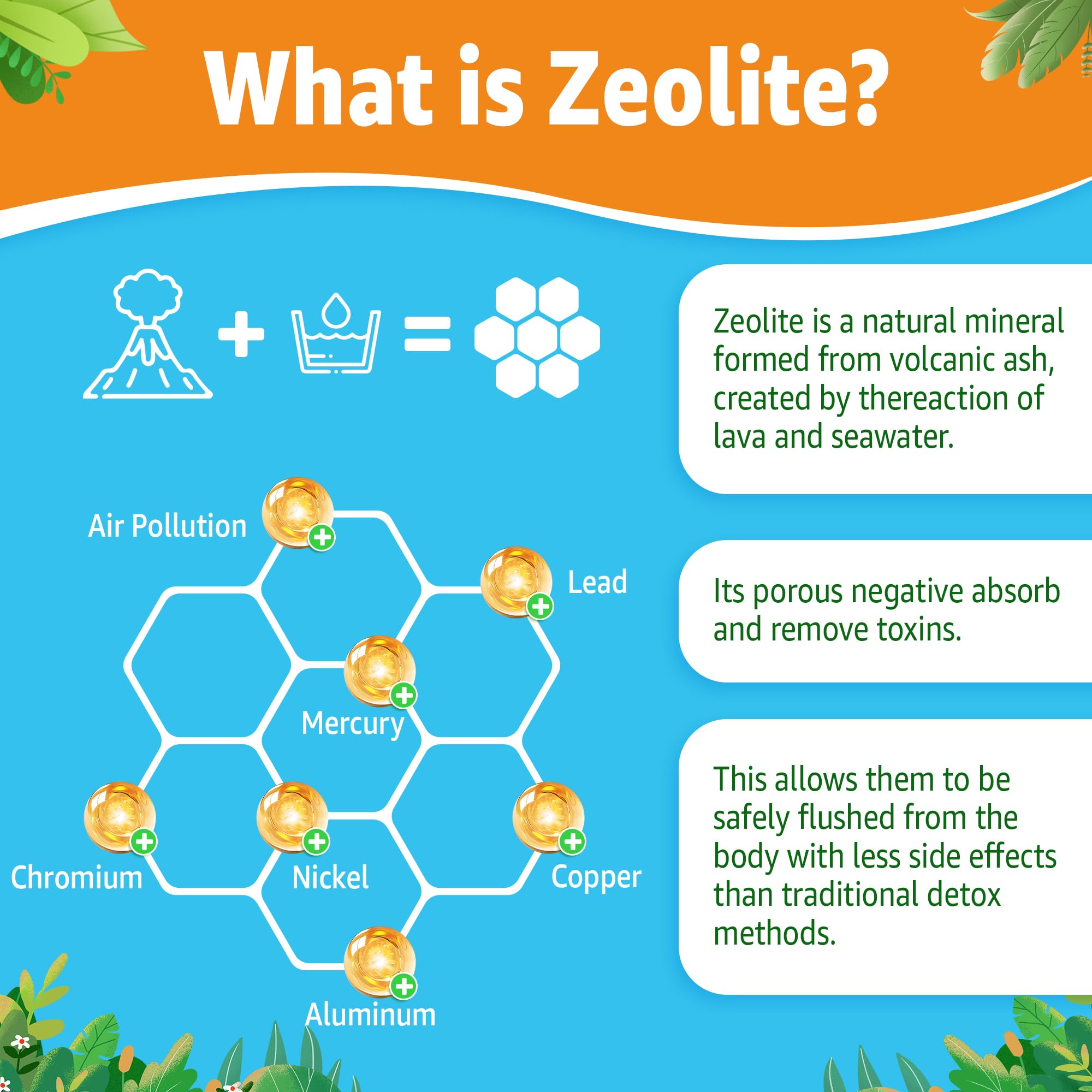 LILICARE Zeolite Gummies show blueberry flavor and sugar-free convenience