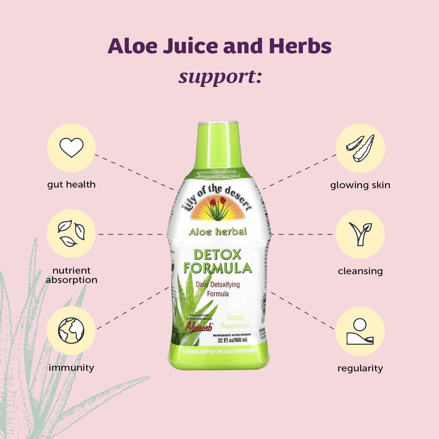 Lily of the Desert Aloe Detox herbal blend close-up highlights Aloesorb.